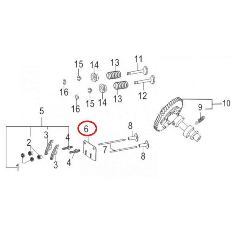 Направляюча штовхача GS212